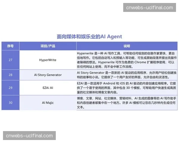 生成式AI开始辅助赛事宣传物料设计与创作